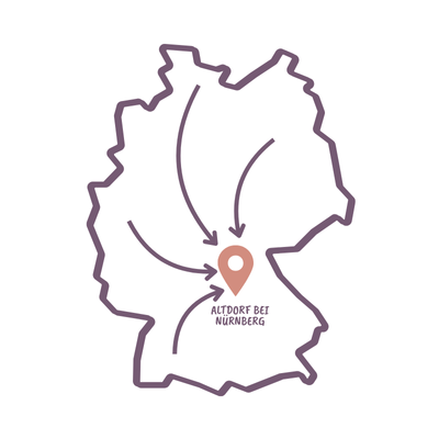 Eine Illustration einer Landkarte von Deutschland mit Standortmarkierung bei Altdorf und vier Pfeilen, die von ganz Deutschland auf den Standort zeigen.